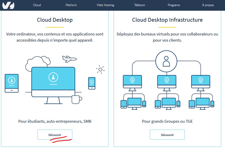 Cloud Desktop OVH