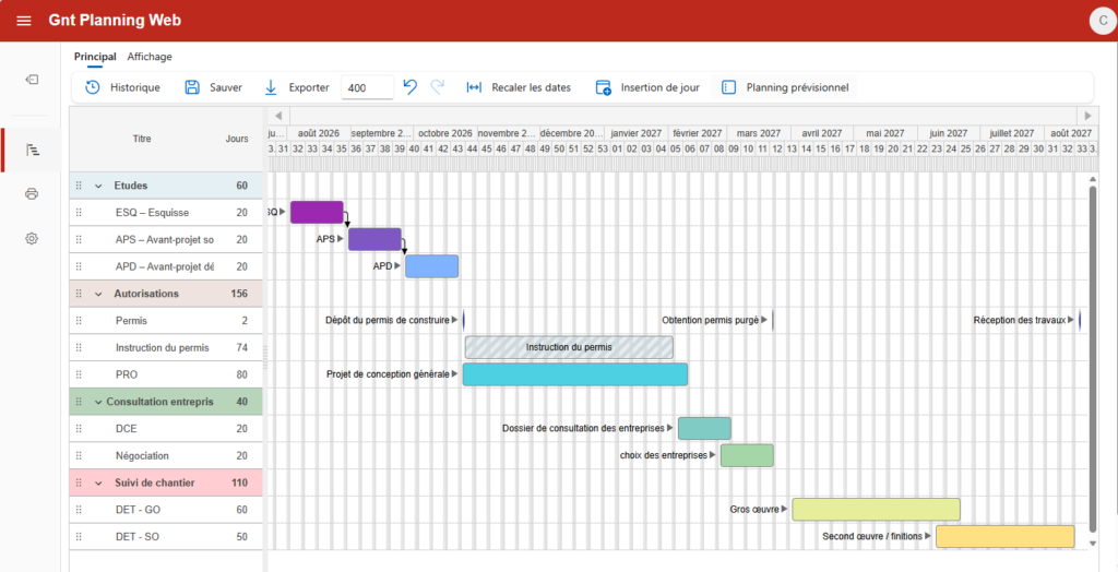 Exemple de diagramme de Gantt d'une mission d'architecte, des études au suivi de chantier