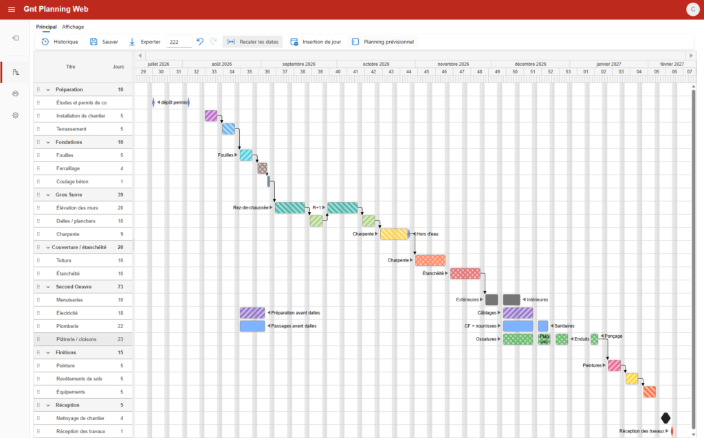 Exemple de diagramme de Gantt d'un chantier de construction dans GNT Planning Web