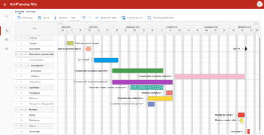 Exemple de diagramme de Gantt pour l'organisation d'un salon professionnel
